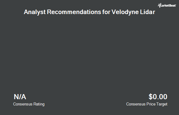 Analyst Recommendations for Velodyne Lidar (NASDAQ:VLDR)