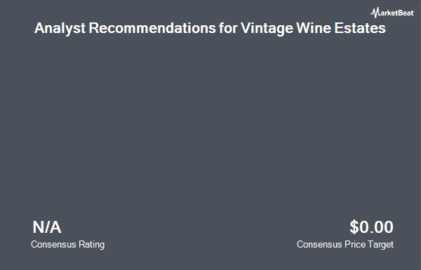 Analyst Recommendations for Vintage Wine Estates (NASDAQ:VWE)