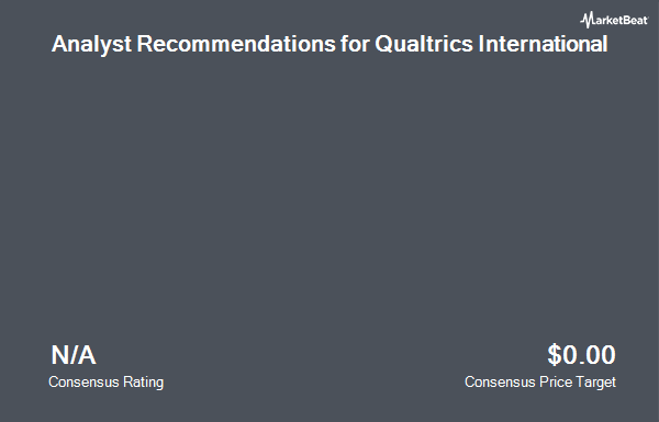 Analyst Recommendations for Qualtrics International (NASDAQ:XM)