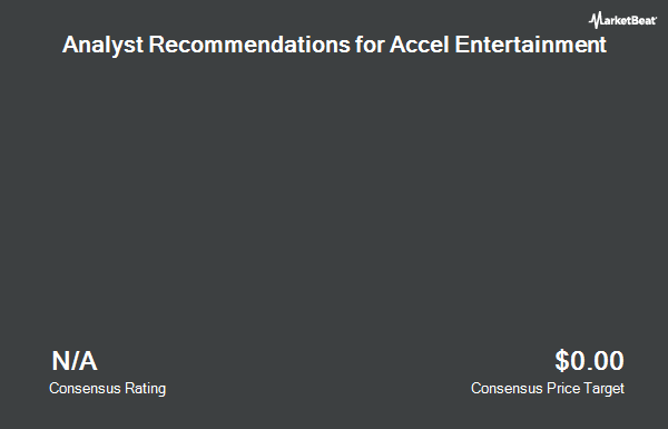 Analyst Recommendations for Accel Entertainment (NYSE:ACEL)