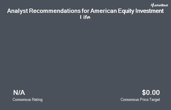 Analyst Recommendations for American Equity Investment Life (NYSE:AEL)