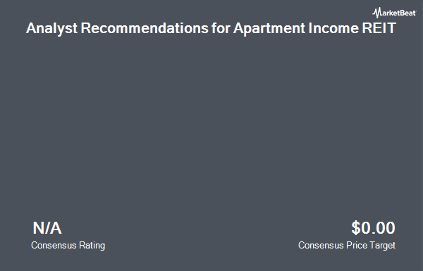 Analyst Recommendations for Apartment Income REIT (NYSE:AIRC)