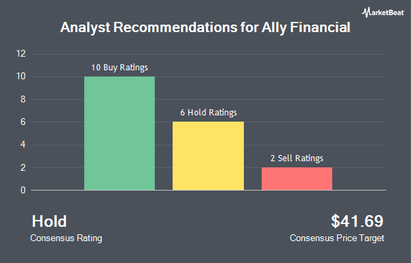 Analyst Recommendations for Ally Financial (NYSE:ALLY)