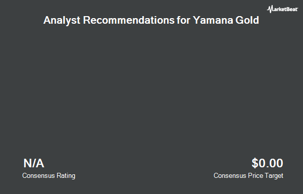 Analyst Recommendations for Yamana Gold (NYSE:AUY)