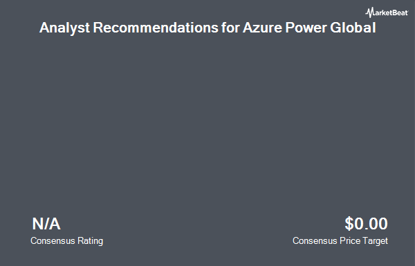 Analyst Recommendations for Azure Power Global (NYSE:AZRE)