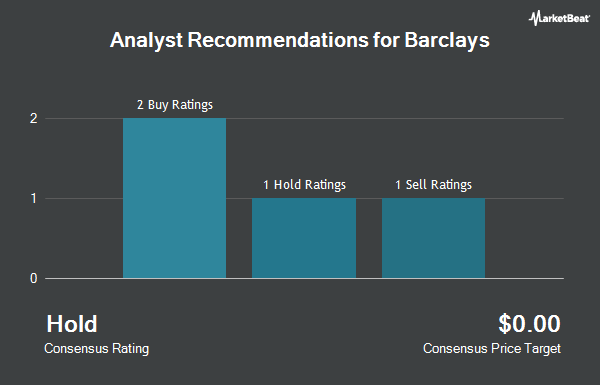 Analyst Recommendations for Barclays (NYSE:BCS)