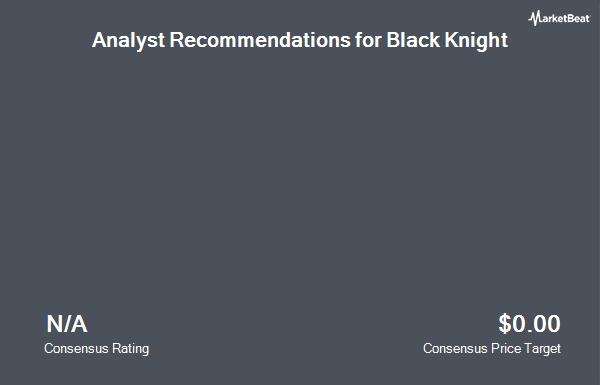 Analyst Recommendations for Black Knight (NYSE:BKI)