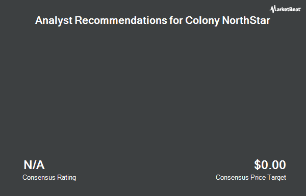Analyst Recommendations for Colony NorthStar (NYSE:CLNS)