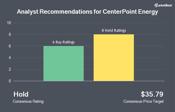 Analyst Recommendations for CenterPoint Energy (NYSE:CNP)