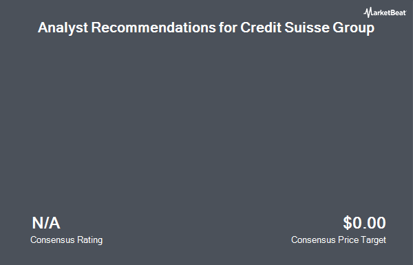 Analyst Recommendations for Credit Suisse Group (NYSE:CS)