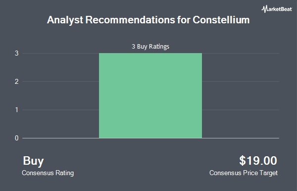 Analyst Recommendations for Constellium (NYSE:CSTM)