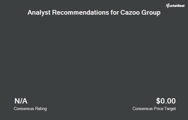 Analyst Recommendations for Cazoo Group (NYSE:CZOO)