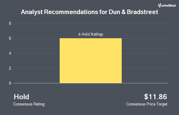 Analyst Recommendations for Dun & Bradstreet (NYSE:DNB)