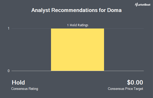 Analyst Recommendations for Doma (NYSE:DOMA)