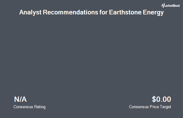 Analyst Recommendations for Earthstone Energy (NYSE:ESTE)