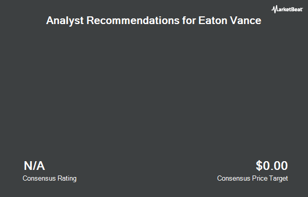 Analyst Recommendations for Eaton Vance (NYSE:EV)
