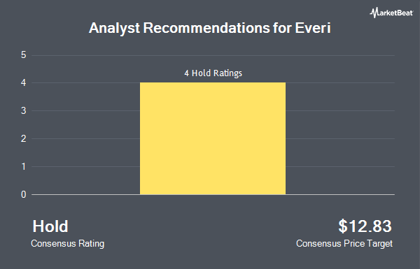 Analyst Recommendations for Everi (NYSE:EVRI)