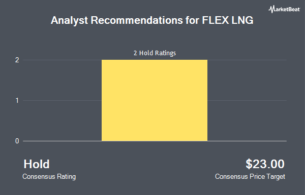 Analyst Recommendations for FLEX LNG (NYSE:FLNG)