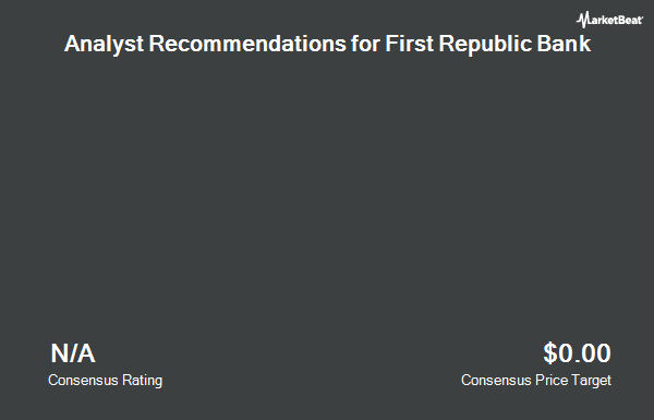 Analyst Recommendations for First Republic Bank (NYSE: FRC)