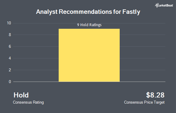 Analyst Recommendations for Fastly (NYSE:FSLY)