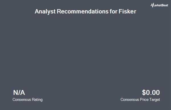 Analyst Recommendations for Fisker (NYSE:FSR)