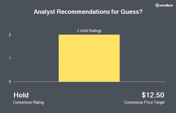 Analyst Recommendations for Guess? (NYSE:GES)