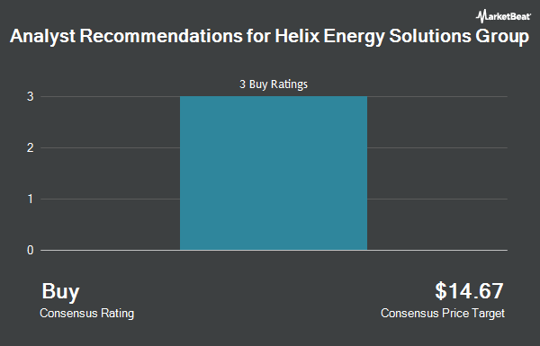 Analyst Recommendations for Helix Energy Solutions Group (NYSE:HLX)