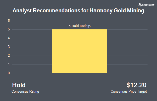 Analyst Recommendations for Harmony Gold Mining (NYSE:HMY)