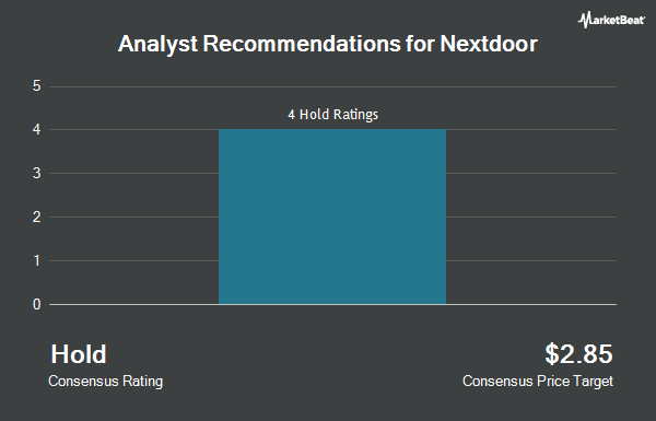 Analyst Recommendations for Nextdoor (NYSE:KIND)