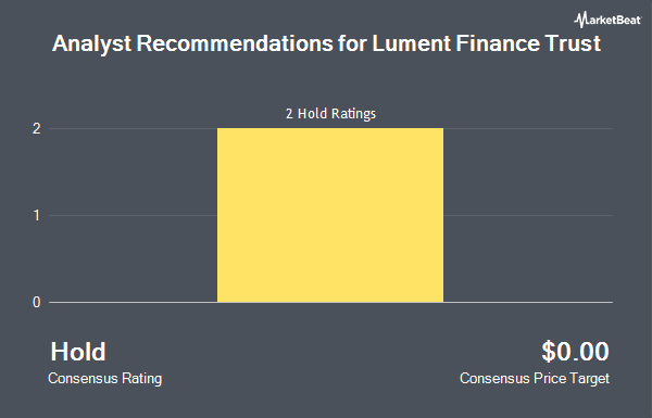 Analyst Recommendations for Lument Finance Trust (NYSE: LFT)