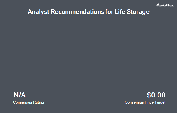 Analyst Recommendations for Life Storage (NYSE:LSI)