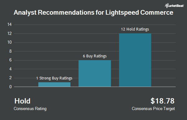 Analyst Recommendations for Lightspeed POS (NYSE: LSPD)