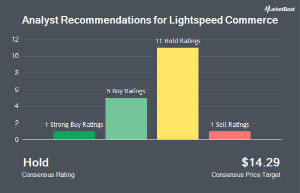 Analyst Recommendations for Lightspeed POS (NYSE: LSPD)