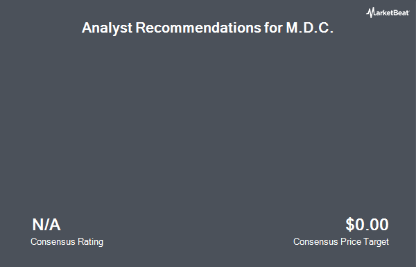 Analyst Recommendations for M.D.C. (NYSE:MDC)