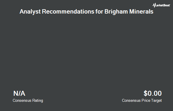 Analyst Recommendations for Brigham Minerals (NYSE:MNRL)