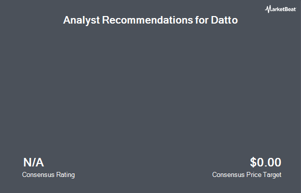 Analyst Recommendations for Datto (NYSE:MSP)