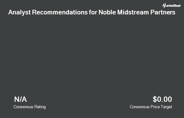 Noble Midstream Partners analysts' recommendations (NISE: NBLKS)