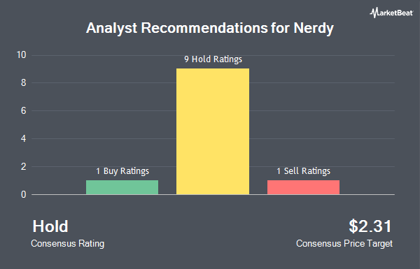 Analyst Recommendations for Nerdy (NYSE:NRDY)