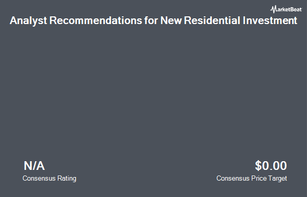 Analyst Recommendations for New Residential Investment (NYSE:NRZ)