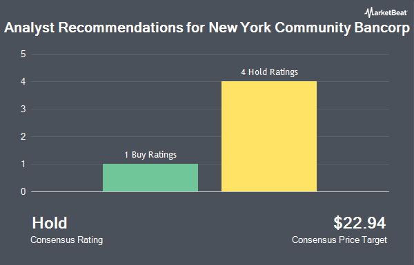 Analyst Recommendations for New York Community Bancorp (NYSE:NYCB)