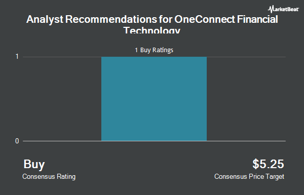 Analyst Recommendations for Financial Technology OneConnect (NYSE: OCFT)