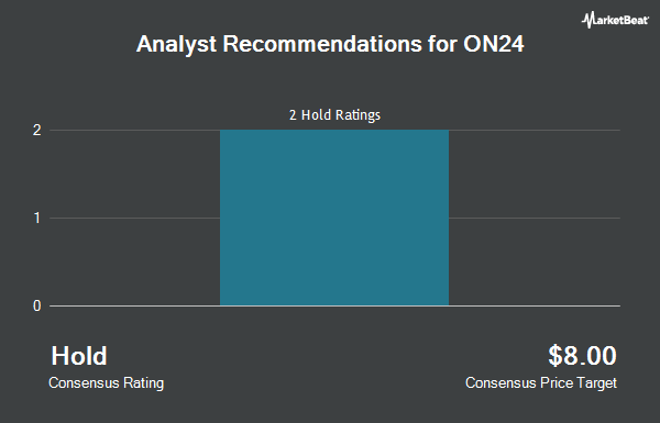 Analyst Recommendations for ON24 (NYSE:ONTF)
