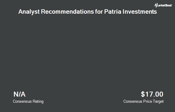 Analyst Recommendations for Patria Investments (NYSE: PAX)