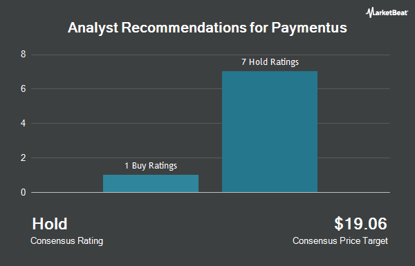 Analyst Recommendations for Paymentus (NYSE:PAY)
