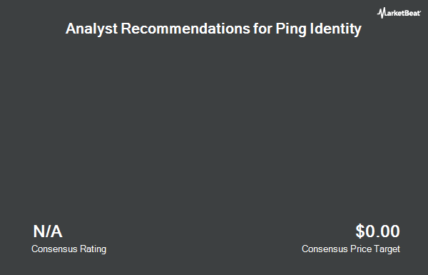 Analyst Recommendations for Ping Identity (NYSE:PING)