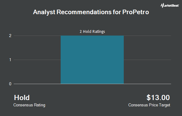 Analyst Recommendations for ProPetro (NYSE:PUMP)