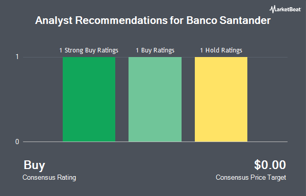 Analyst Recommendations for Banco Santander (NYSE:SAN)