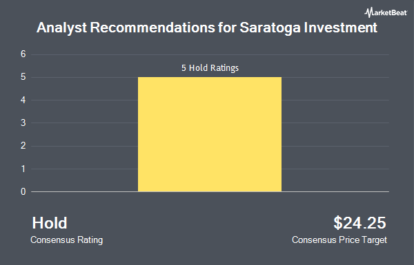 Analyst Recommendations for Saratoga Investment (NYSE:SAR)