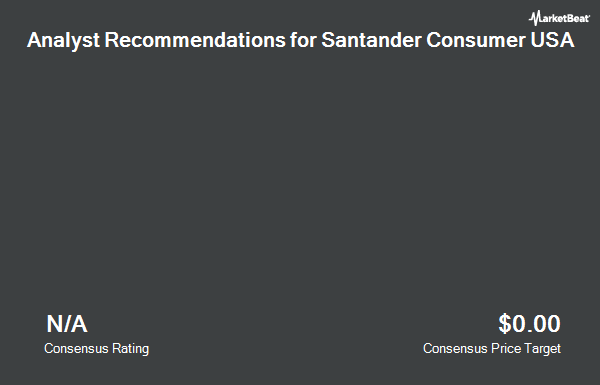 Analyst Recommendations for Santander Consumer USA (NYSE:SC)