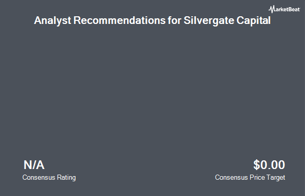 Analyst Recommendations for Silvergate Capital (NYSE:SI)